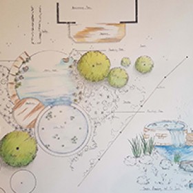 200x200-urban-rural-landscapes-garden-design-plans